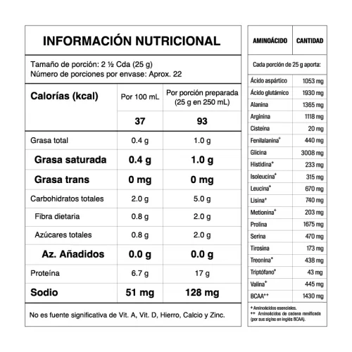 Bone Broth Power Caramel Vanilla Proteína Savvy