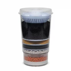 Repuesto Ecotrade Multicapa Filtr Agua Eco21216M212428