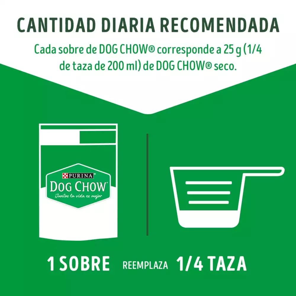 Alimento Humedo Perro Dog Chow 100 Gr Cachorro Pollo 12478991