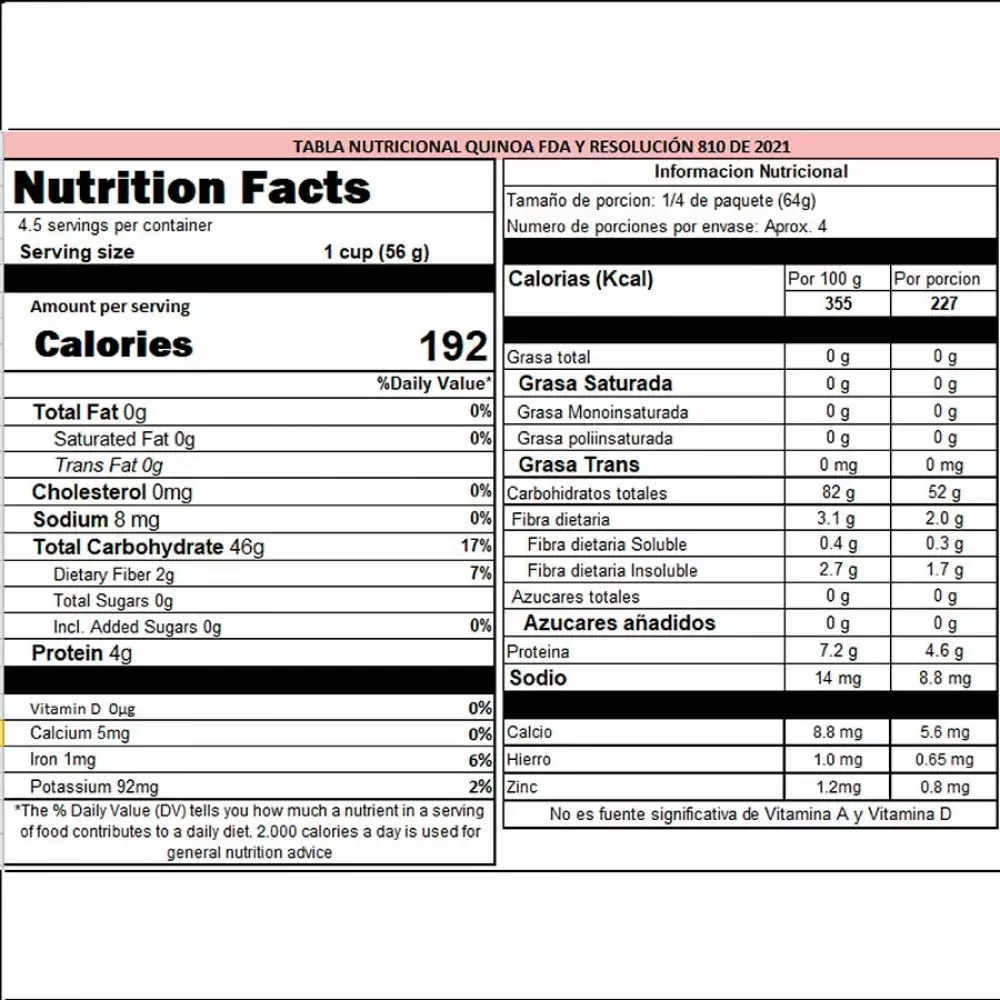 Pasta Quinoa El Dorado Sedani 250 Gr 68031