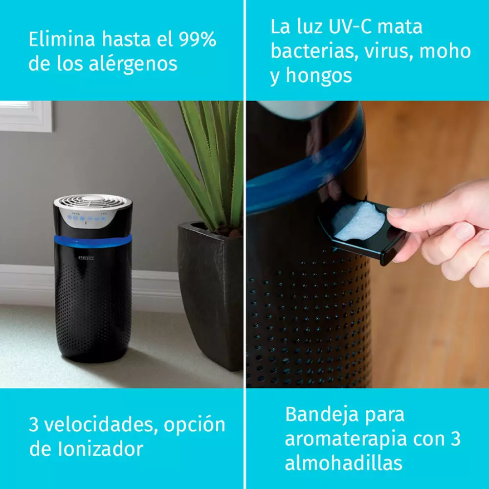 Purificador De Aire Para Habitaciones Medianas Total Clean Ap-T20