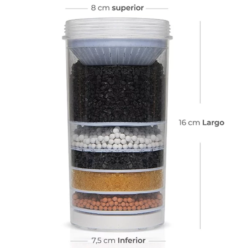 Repuesto Ecotrade Multicapa Filtr Agua Eco21216M