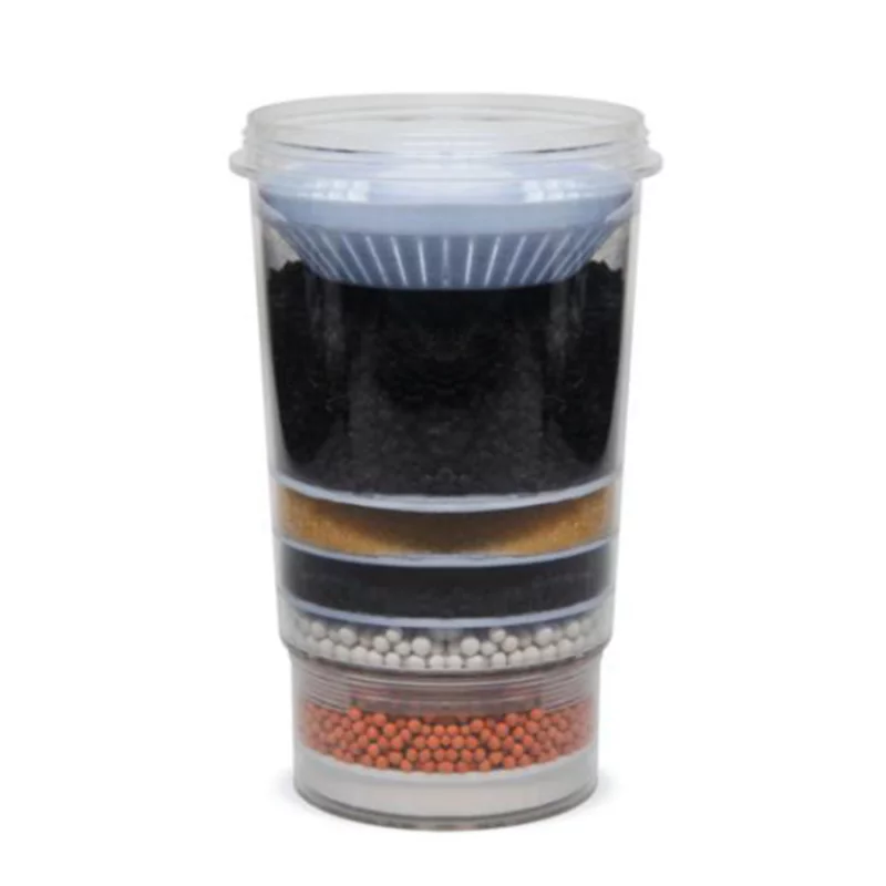 Repuesto Ecotrade Multicapa Filtr Agua Eco21216M212428