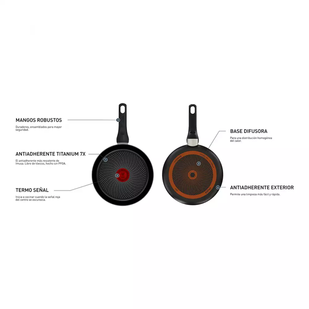 Sarten  Con Tapa Imusa Hardtitan​ 30Cm Negro Antiadherente 5861034642