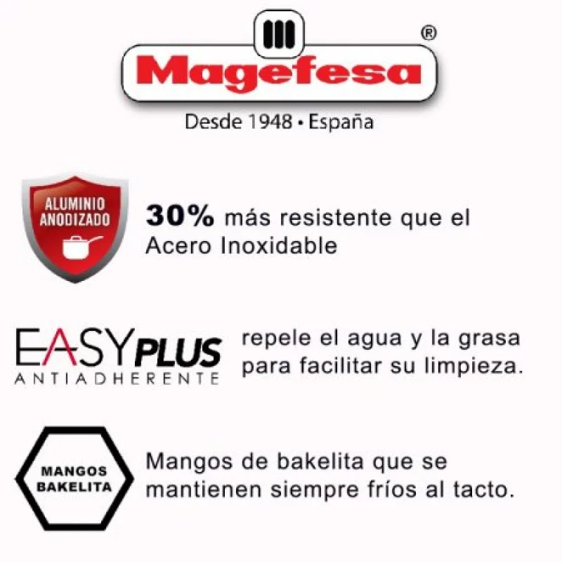 Sartén 24Cm - Practix Anodizado - Magefesa