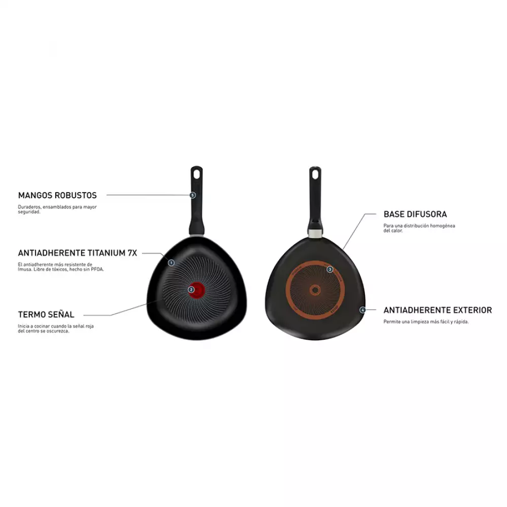 Wok Con Tapa Imusa Hardtitan​ 30Cm Negro Antiadherente 5861034645