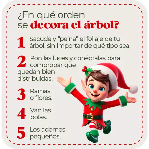 cómo resaltar tu colección