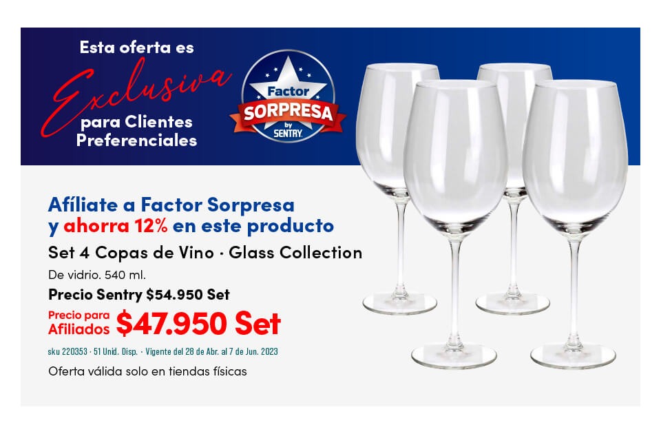 Factor sorpresa set 4 copas